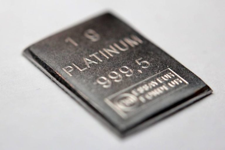 Platinum Price Forecast: Top Trends for Platinum in 2026